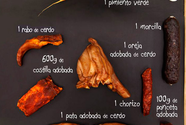 Ingredientes de la olla podrida | Imagen: hogarmania.com