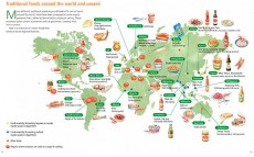 Gráfico sobre los alimentos que contienen o potencian el sabor umami | Foto cedida por Umami Information Center